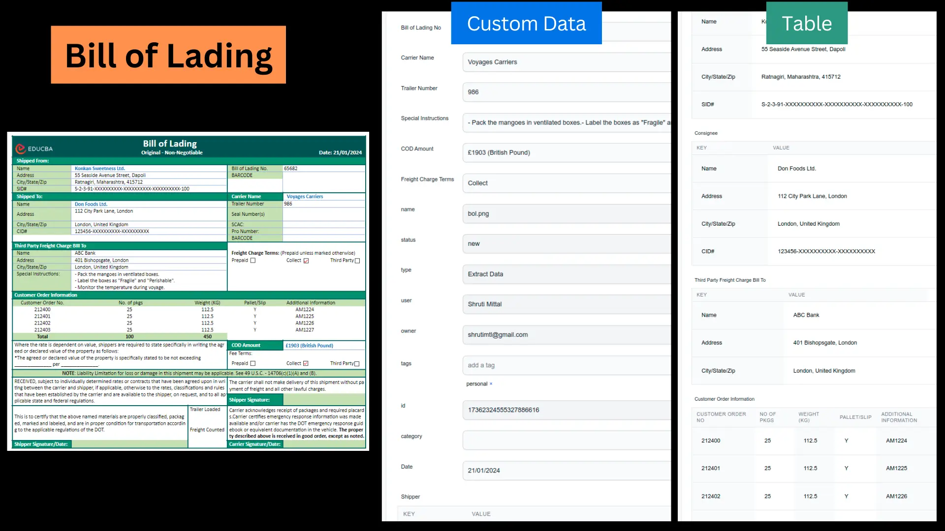 extract tables, line items & valuable data from any document or email
